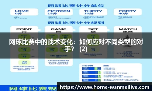 网球比赛中的战术变化：如何应对不同类型的对手？ (2)